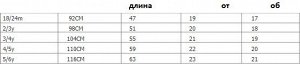 Штанишки (брюки)