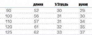 халат Мягкий детский халатик, размерная сетка внутри