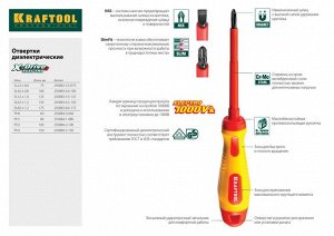 KRAFTOOL Набор отверток