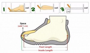 схема измерения ноги