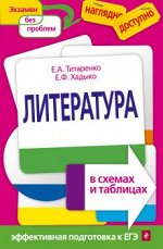 Книги для детей &quot;Эксмо&quot; (ч.2)