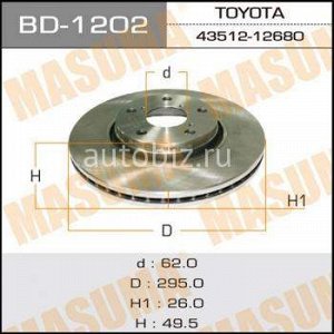 Диск тормозной MASUMA front AURIS, COROLLA, AVENSIS/ ADE150  [уп.2] *