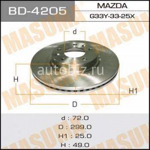 Диск тормозной MASUMA front MAZDA6  05-  [уп.2] *