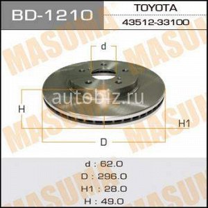 Диск тормозной MASUMA front CAMRY, IPSUM, NADIA/ ACV3#, ACM2#  [уп.2] *