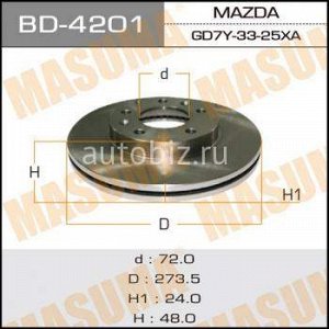 Диск тормозной MASUMA front MAZDA6  02-  [уп.2] *