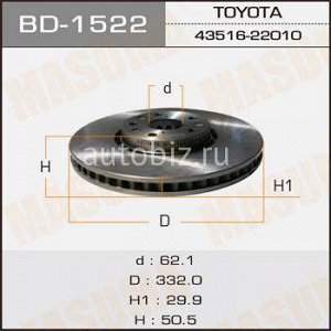 Диск тормозной MASUMA front LEXUS GS460/430/350  LH *