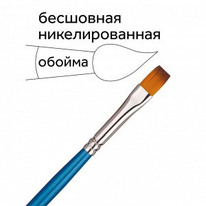 Набор кистей Гамма &quot;&quot;Классические&quot;&quot; 5шт., синтетика, круглые № 1, 3, 5, плоские № 5, 8