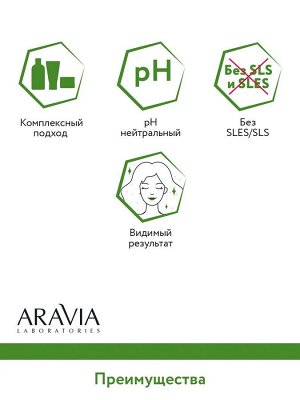 Aravia Шампунь биоламинирующий с коллагеном и комплексом аминокислот Collagen Silk Shampoo, 250 мл. Аравия