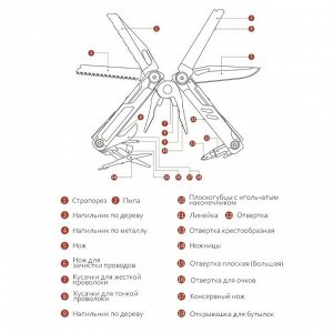 Мультитул Xiaomi HuoHou Multi-Tools Pro HU0191,18 в 1