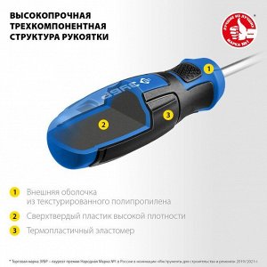 Переставная отвертка