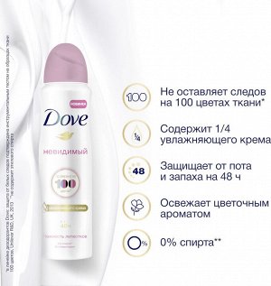 Dove Дезодорант спрей Дав Нежность лепестков 150 мл