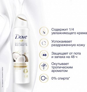 Dove Дезодорант женский спрей Дав Ритуал Красоты Восстановление 150 мл