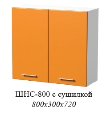 Шнс-800 800*300*720 глянец Корпус тумбы ЛДСП (белый)