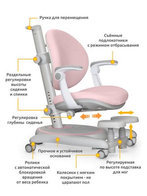 Детское кресло Mealux Ortoback Plus розовый