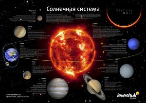 (RU) Комплект постеров Levenhuk «Космос», пакет