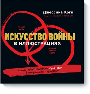 Искусство войны в иллюстрациях. Классический трактат Сунь-Цз