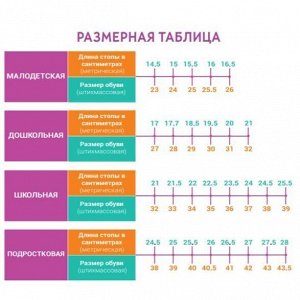 Полуботинки подростковые