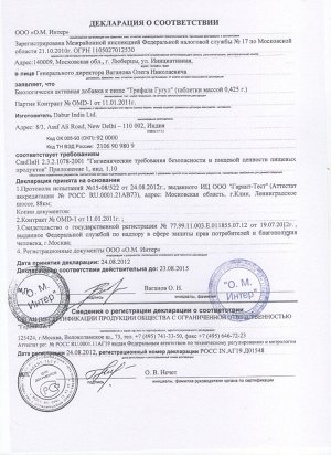Сертификаты