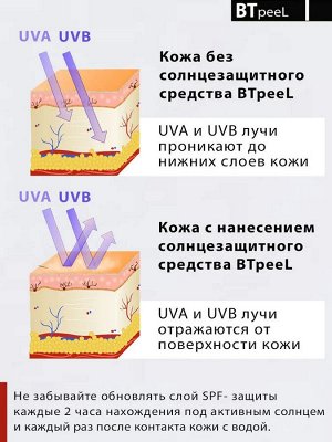 Солнцезащитный регенерирующий крем с экстрактом моркови SPF-40 UVA/UVB/PA++++