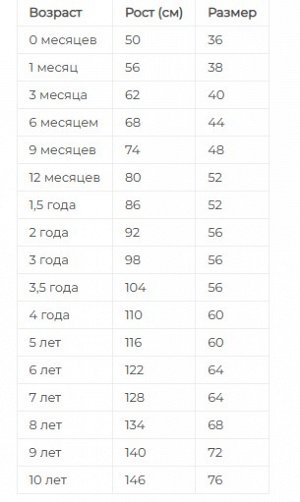 Размерная сетка