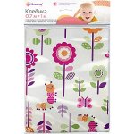 Клеенка подкладная с пвх покрытием клинса кидс 0,7х1м (рисунок)