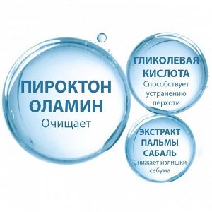 Дюкре Скванорм Шампунь от жирной перхоти 200 мл (Ducray, Перхоть)