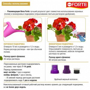 Удобрение органо-минеральное BONA Forte Здоровье для декоративно-цветущих растений 285мл