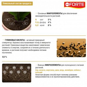 Удобрение органо-минеральное BONA Forte Здоровье для декоративно-цветущих растений 285мл