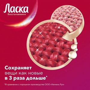 ЛАСКА Гель для стирки Магия Цвета /1000