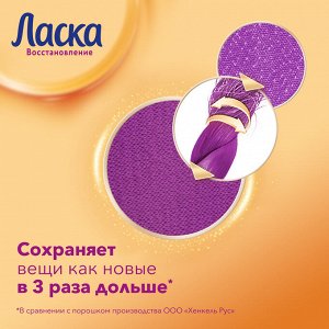 ЛАСКА Гель для стирки Уход и восстановление жидкое /1000