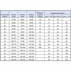 Куртка Ткань синтепон+флис
с начёсом