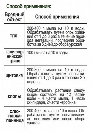 JOY Зелёное мыло 450 мл. от вредителей и болезней
