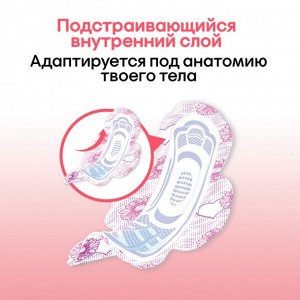 Женские гигиенические прокладки Kotex Ultra Normal, 10 шт.