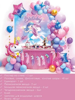 Фотозона на день рождения Единорог - Воздушные шары детям для праздника