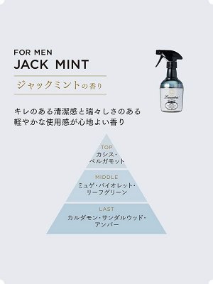 LAUNDRIN Tokyo Fabric Refresher Men- дезодорант - мист для мужской одежды