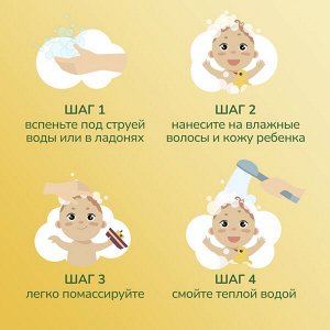 NEW ! Чистая Линия детская гель-пена для душа 2 В 1 без красителей и парабенов, с ромашкой и пантенолом 400 мл