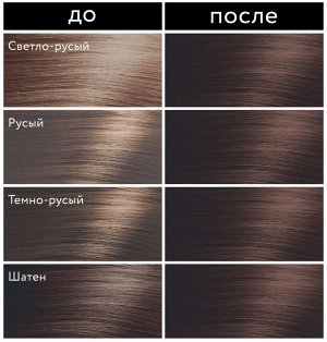 Краска для волос стойкая т.4,4 Мокко  50/50/15 мл.