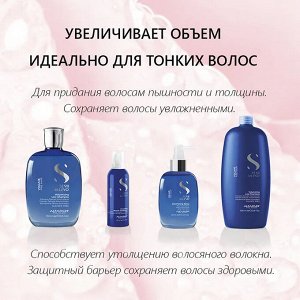 AlfaParf Milano Несмываемый спрей для придания густоты волосам Альфапарф Милано 125 мл