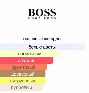 HUGO BOSS ORANGE edt (w) 75ml м(н) туалетная вода женская