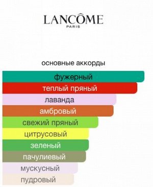 LANCOME HYPNOSE men  50ml edt туалетная вода мужская