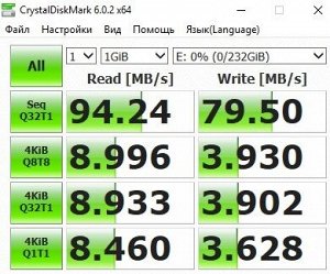 Карта памяти Micro SDXC  256GB Class 10 UHS-1 (с адаптером SD) SB256GBSDCL10-01