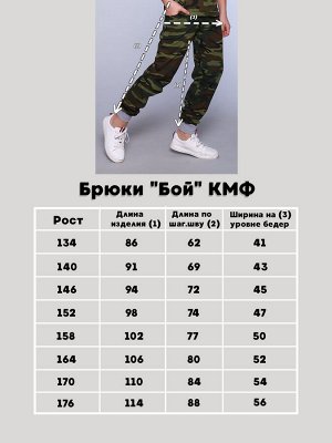 Брюки "Бой КМФ" зеленый