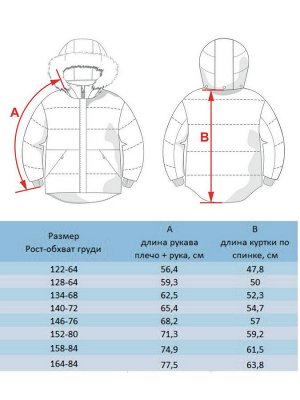 Куртка Российский размер: 122 | 128 | 134 | 140 | 158 | 164
Артикул поставщика: 519-23в-164-84-2-02
Сезон: Осень, Весна
Год: 2023
Страна: Россия
Утеплитель: 100 гр
Ткань верха: Курточная с перламутров