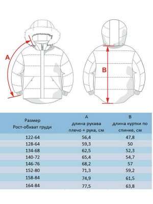 Куртка Российский размер: 134 | 158 | 128 | 146 | 122 | 152 | 140 | 164
Утеплитель: 100 гр
Подклад: полиэстер
Ткань верха: Курточная с перламутровым покрытием
Год: 2023
Страна: Россия
Куртка для девоч