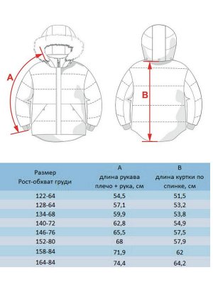 Куртка Кратность для заказа:  1
Российский размер: 134 | 140 | 164 | 152 | 128 | 158 | 146 | 122
Артикул поставщика: 520-23в
Утеплитель: 100 гр
Ткань верха: мембрана
Подклад: микрофлис
Год: 2023
Стран