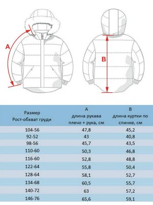 Куртка Российский размер: 116 | 92 | 134 | 122 | 110 | 104 | 146 | 140 | 128 | 98
Подклад: полиэстер
Утеплитель: 60 гр
Ткань верха: мембрана
Год: 2023
Страна: Россия
Стильная укороченная куртка-бомбер