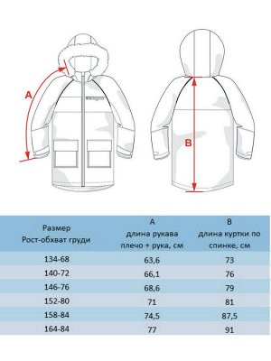Ветровка Российский размер: 134 | 140 | 146
Артикул поставщика: 531-23в-164-84-2-01
Сезон: Осень, Весна
Год: 2023
Страна: Россия
Утеплитель: нет
Ткань верха: Курточная ткань с водоотталкивающей пропит
