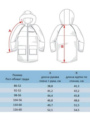 Куртка Кратность для заказа:  1
Артикул поставщика: 548-23в
Российский размер: 86
Утеплитель: без утеплителя
Подклад: полибрушед
Ткань верха: Курточная ткань (мембрана)
Год: 2023
Страна: Россия

Кур