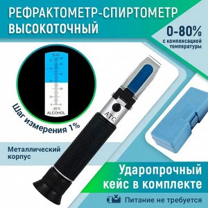Рефрактометр по спирту 80%