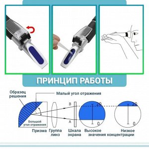 Рефрактометр по спирту 80%